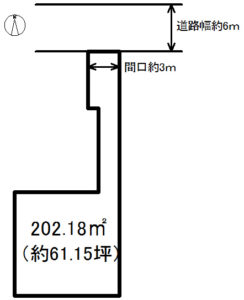 西城南5丁目土地　区画図