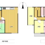 4595 小山市羽川　戸建