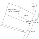 4659　小山市大字萱橋　土地