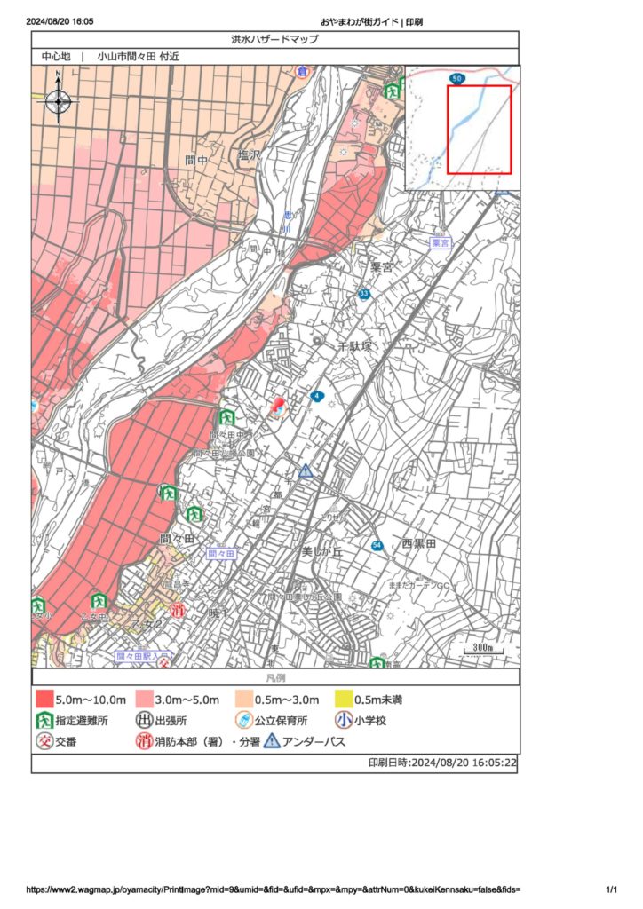 3675　小山市大字間々田　土地