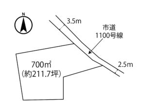 4707　小山市大字松沼　土地